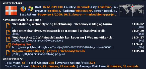 Hvad Er Webanalyseværktøjer?